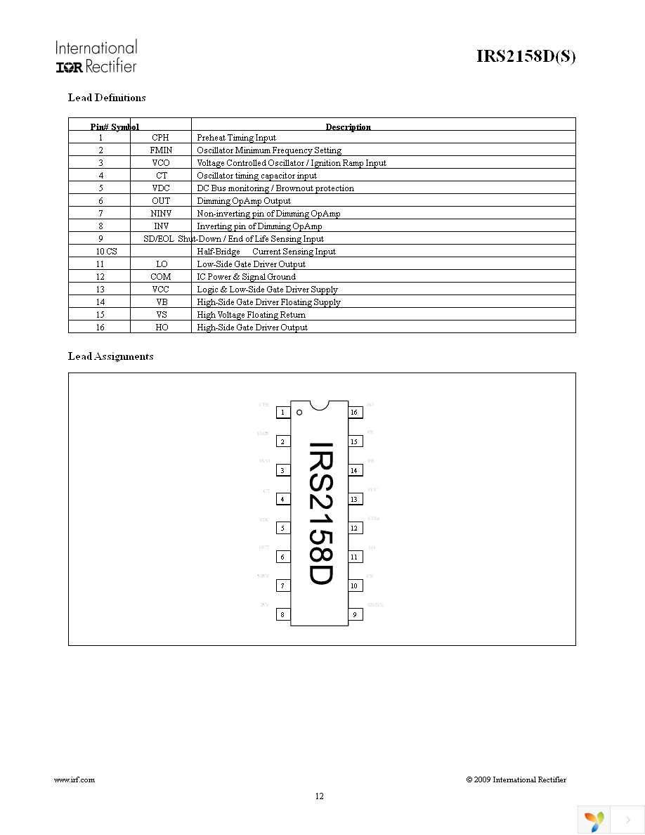 IRS2158DPBF Page 12