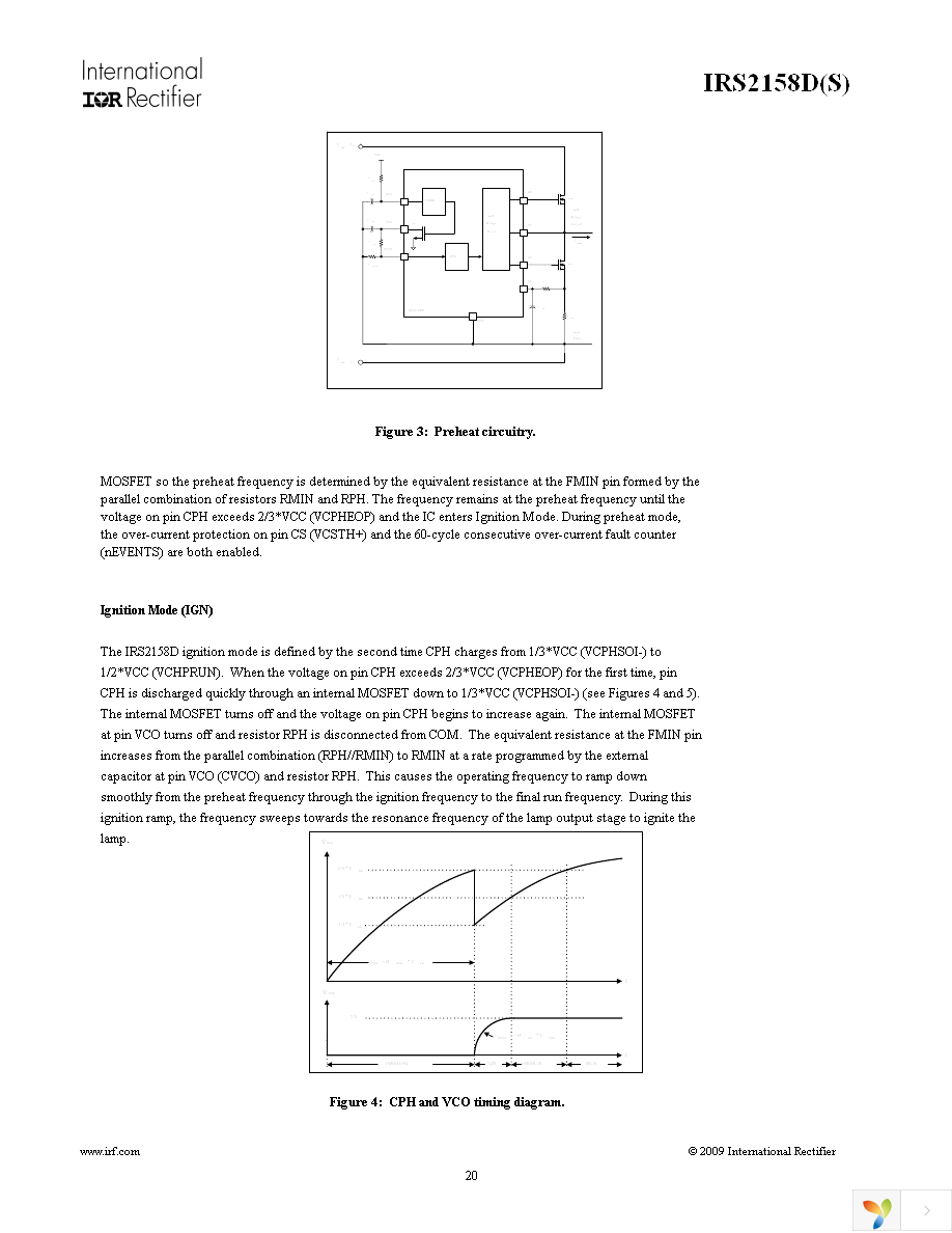 IRS2158DPBF Page 20