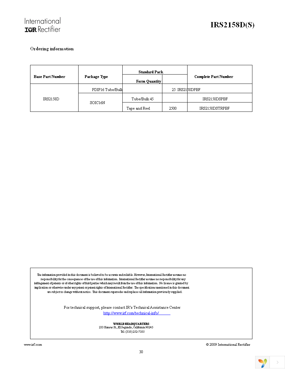 IRS2158DPBF Page 30