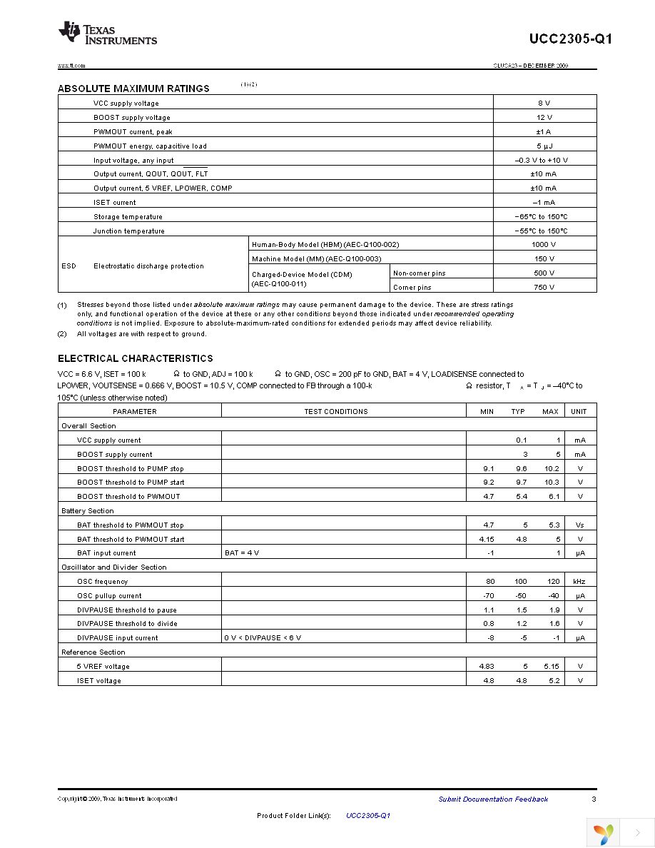 UCC2305TDWRQ1 Page 3