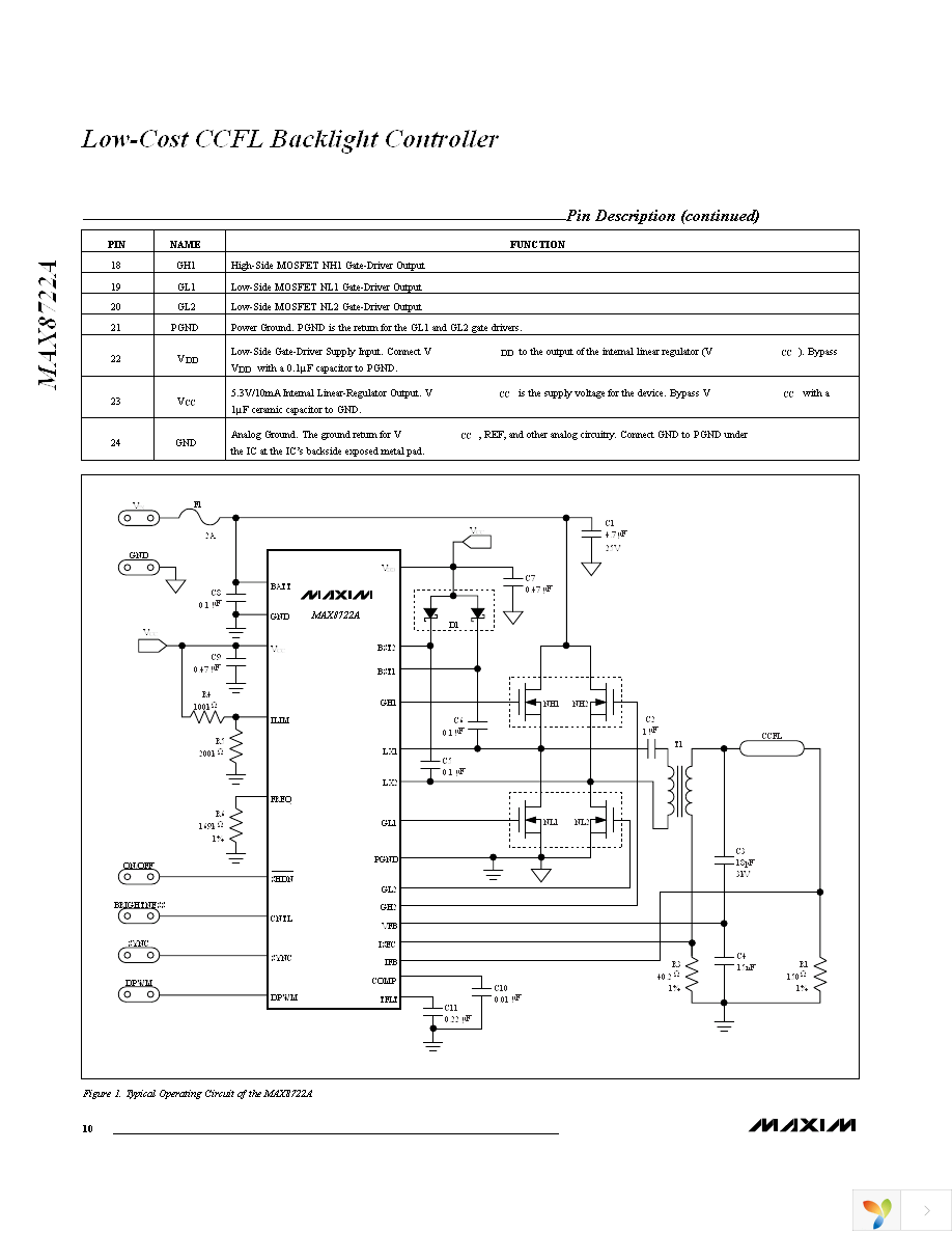 MAX8722AEEG+ Page 10