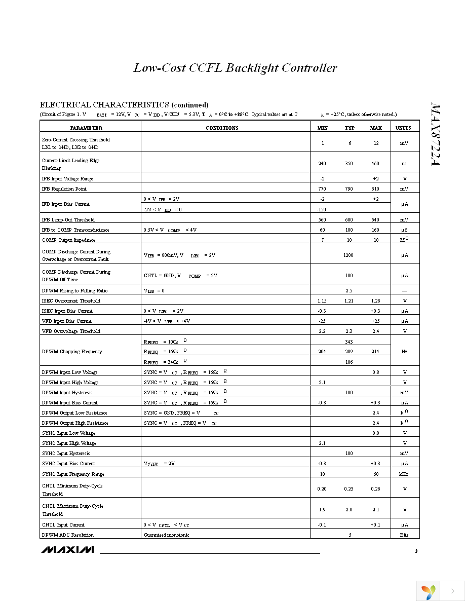 MAX8722AEEG+ Page 3