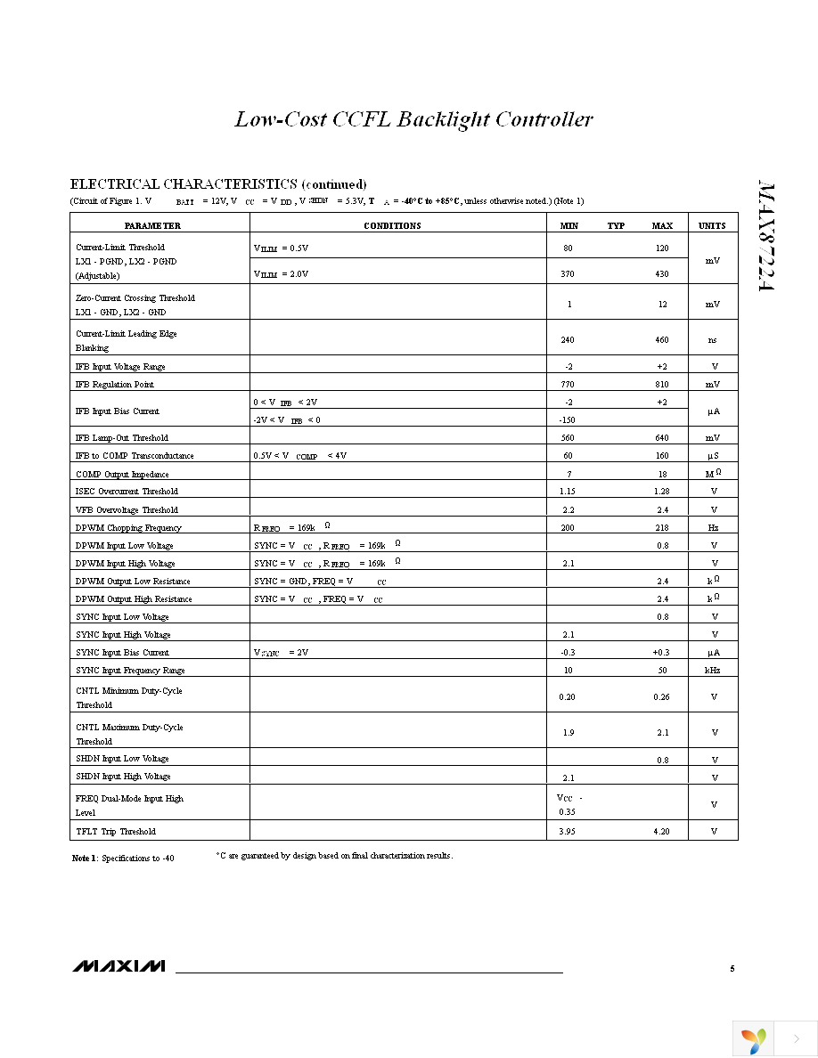 MAX8722AEEG+ Page 5