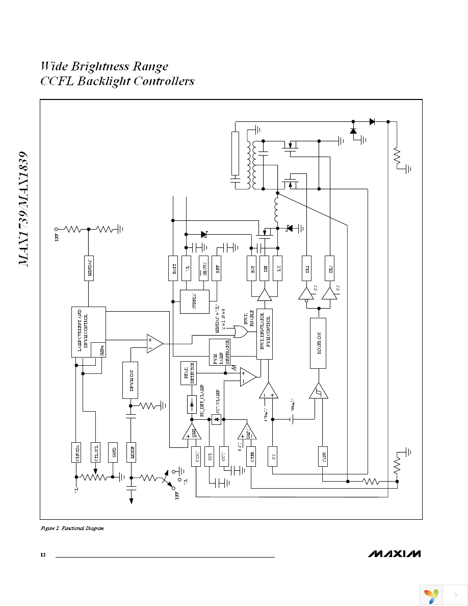 MAX1739EEP+ Page 12