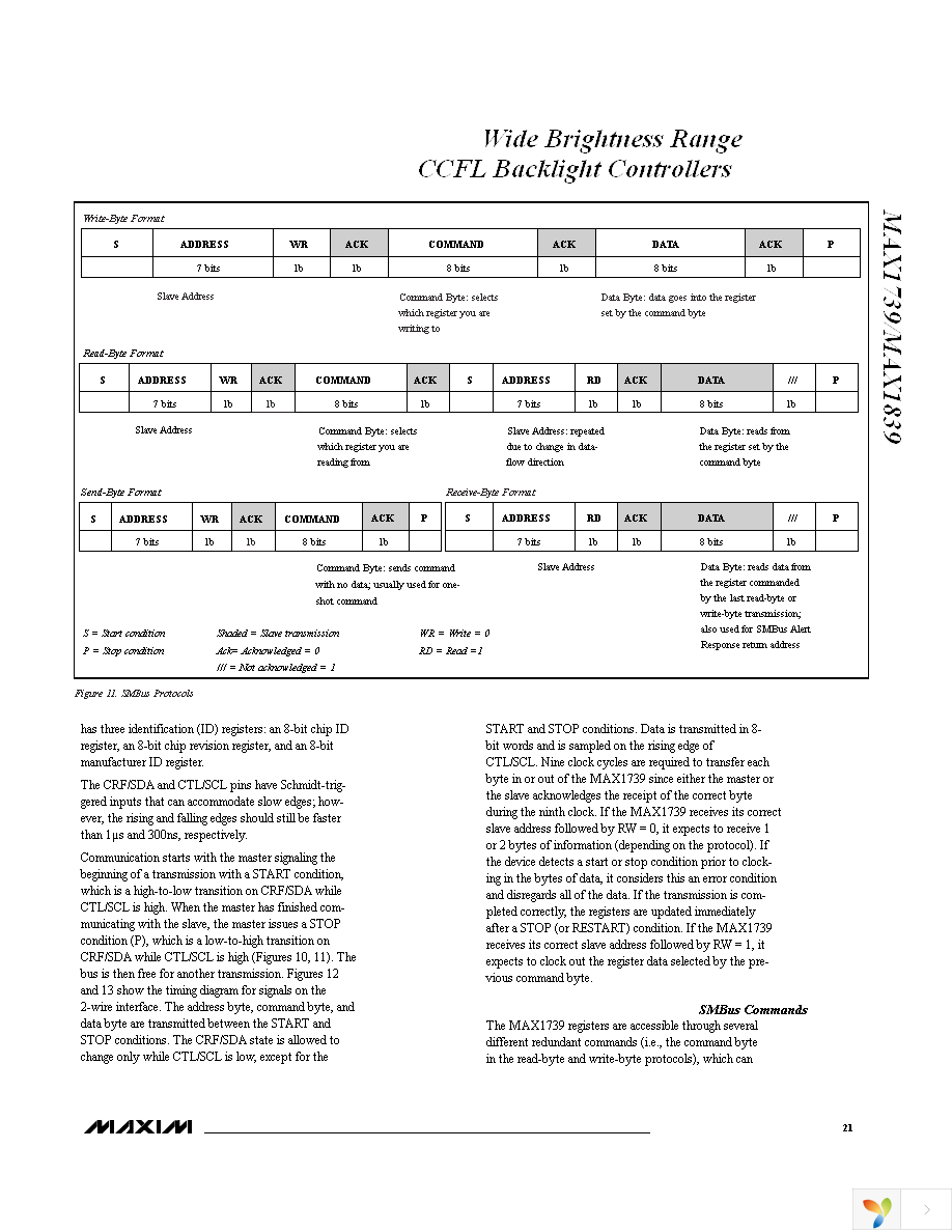 MAX1739EEP+ Page 21