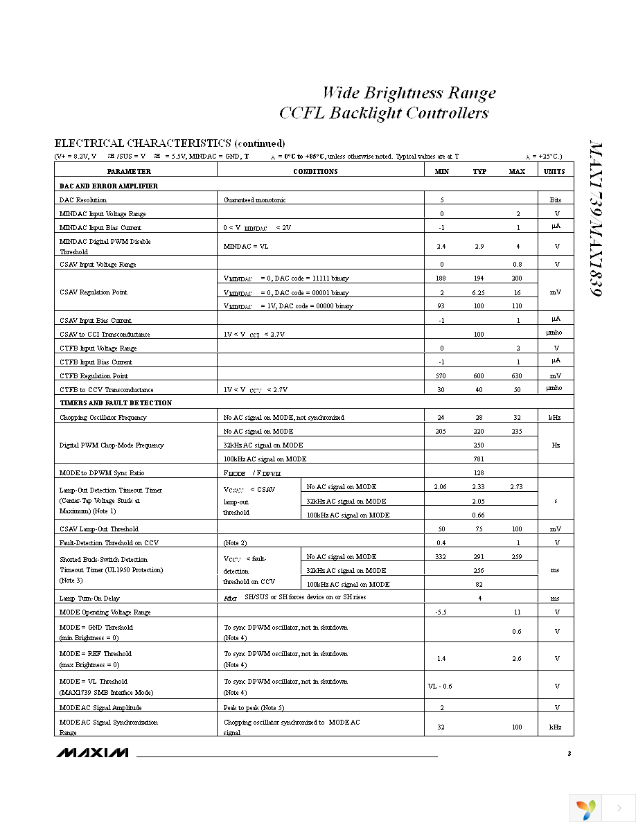 MAX1739EEP+ Page 3