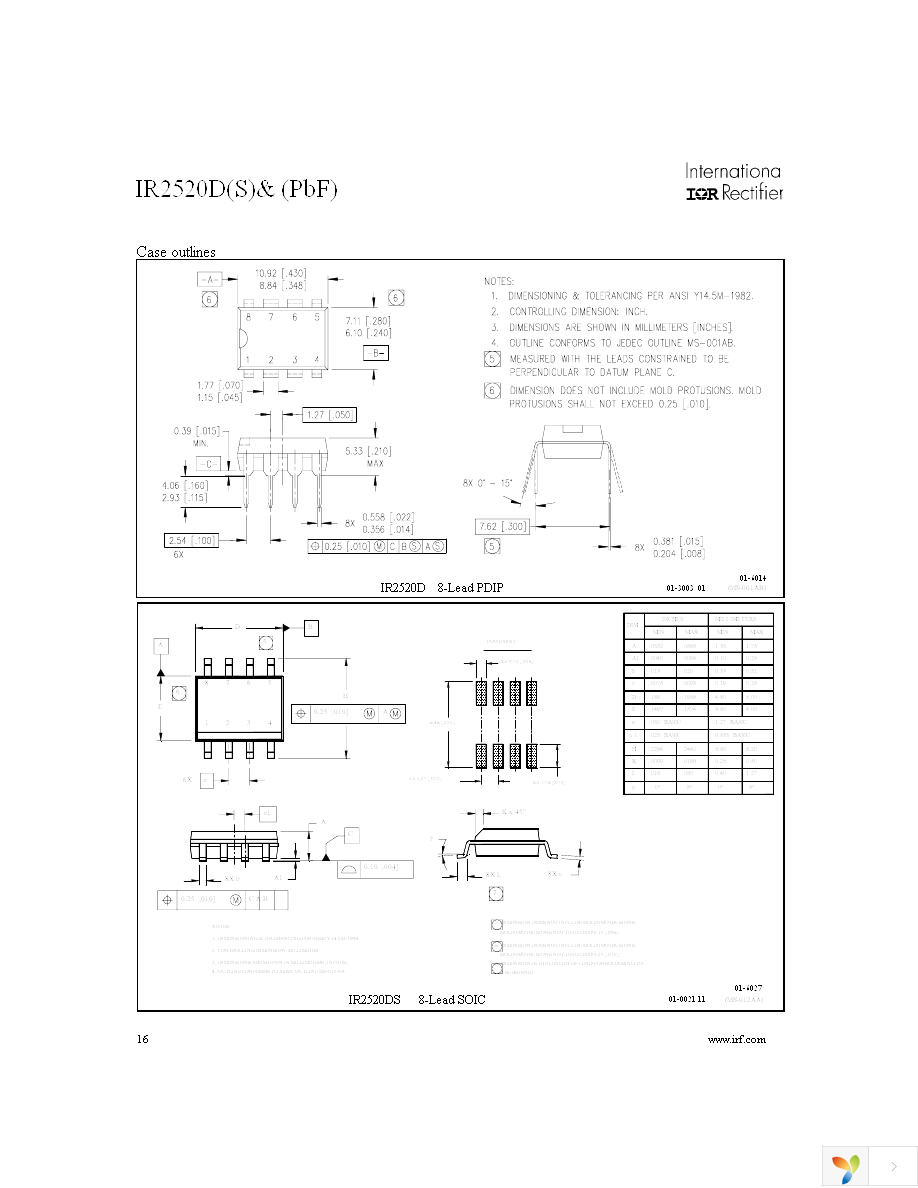 IR2520DSTRPBF Page 16