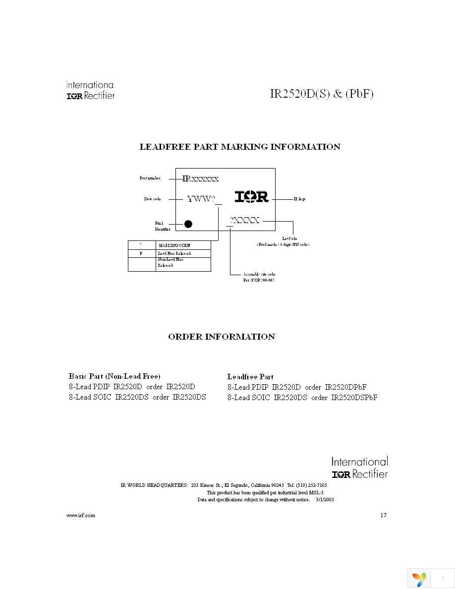 IR2520DSTRPBF Page 17