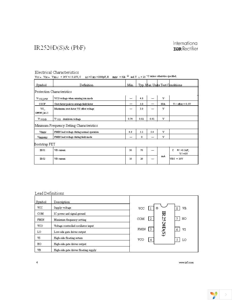 IR2520DSTRPBF Page 4