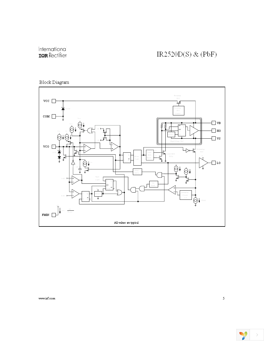 IR2520DSTRPBF Page 5