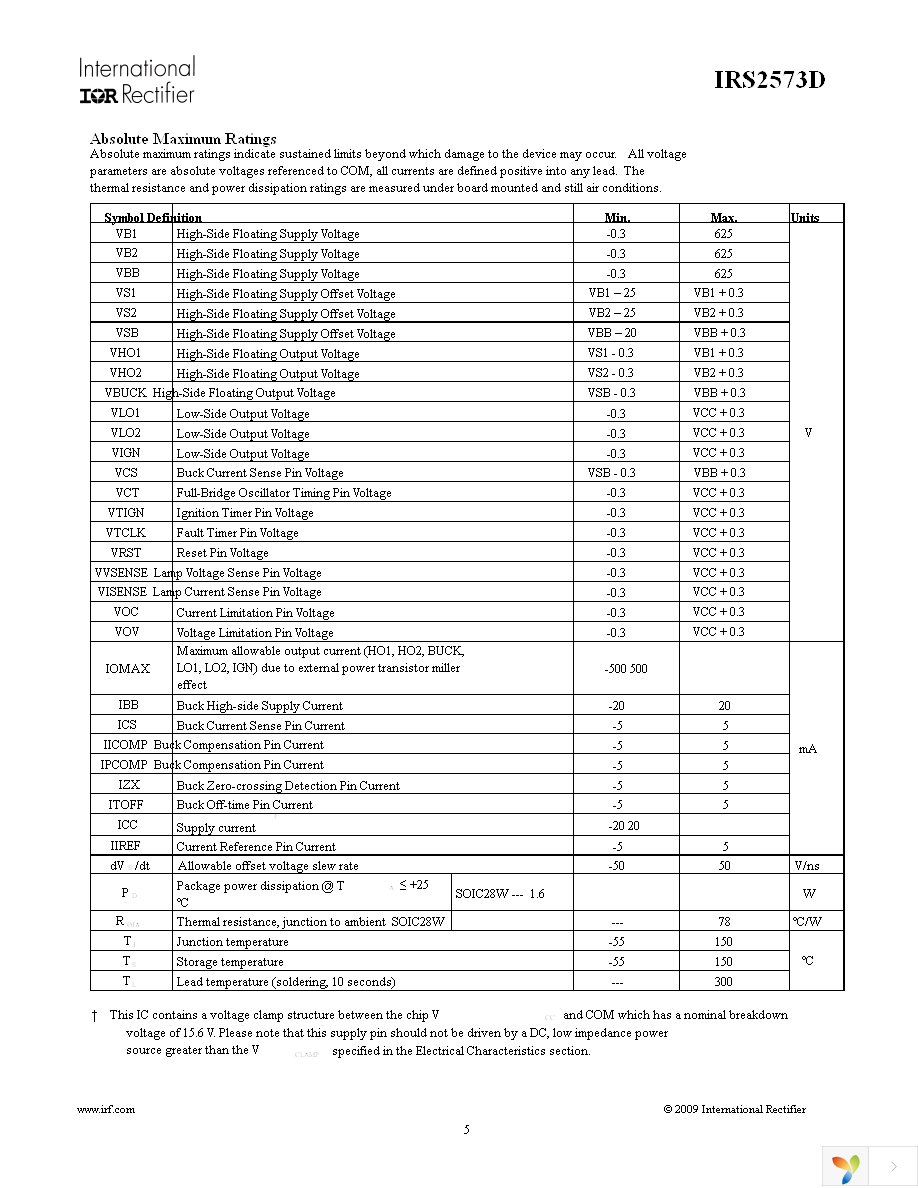 IRS2573DSTRPBF Page 5