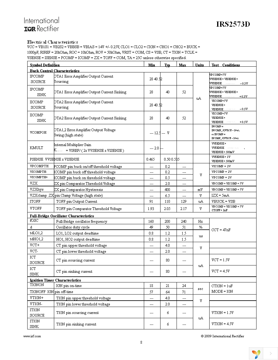 IRS2573DSTRPBF Page 8