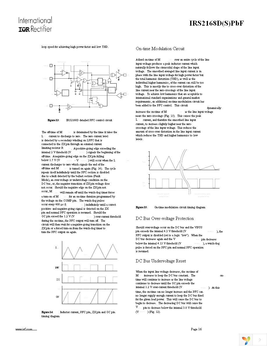 IRS2168DSPBF Page 16