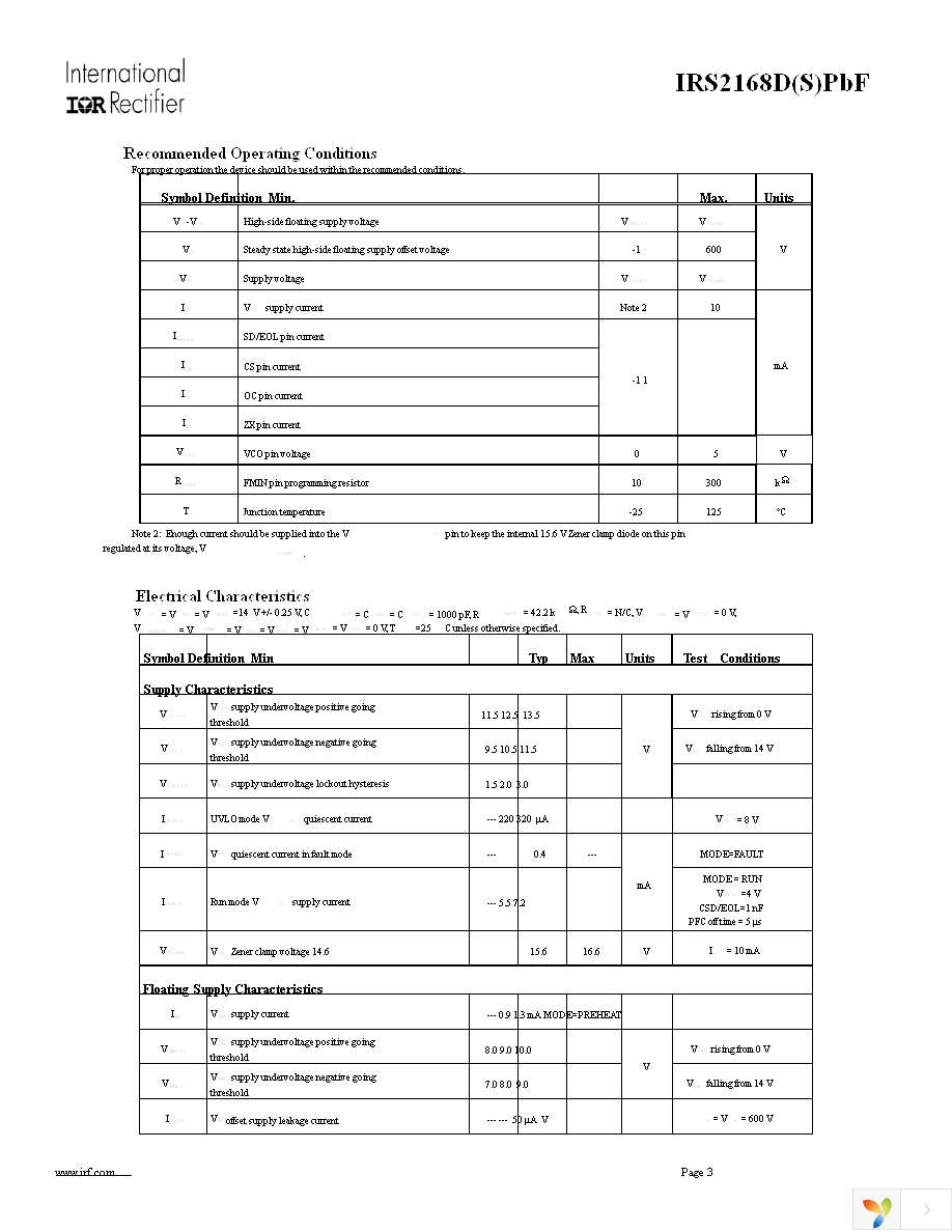 IRS2168DSPBF Page 3