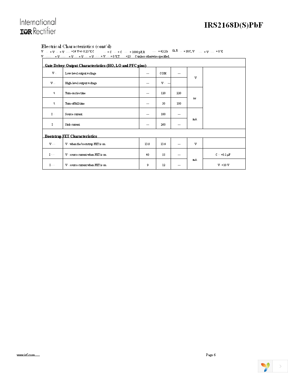 IRS2168DSPBF Page 6