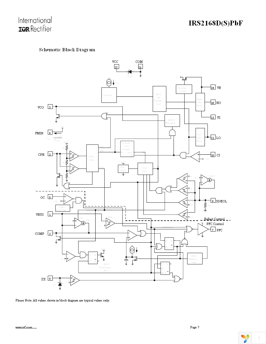 IRS2168DSPBF Page 7