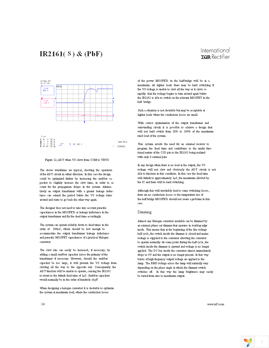 IR2161PBF Page 14