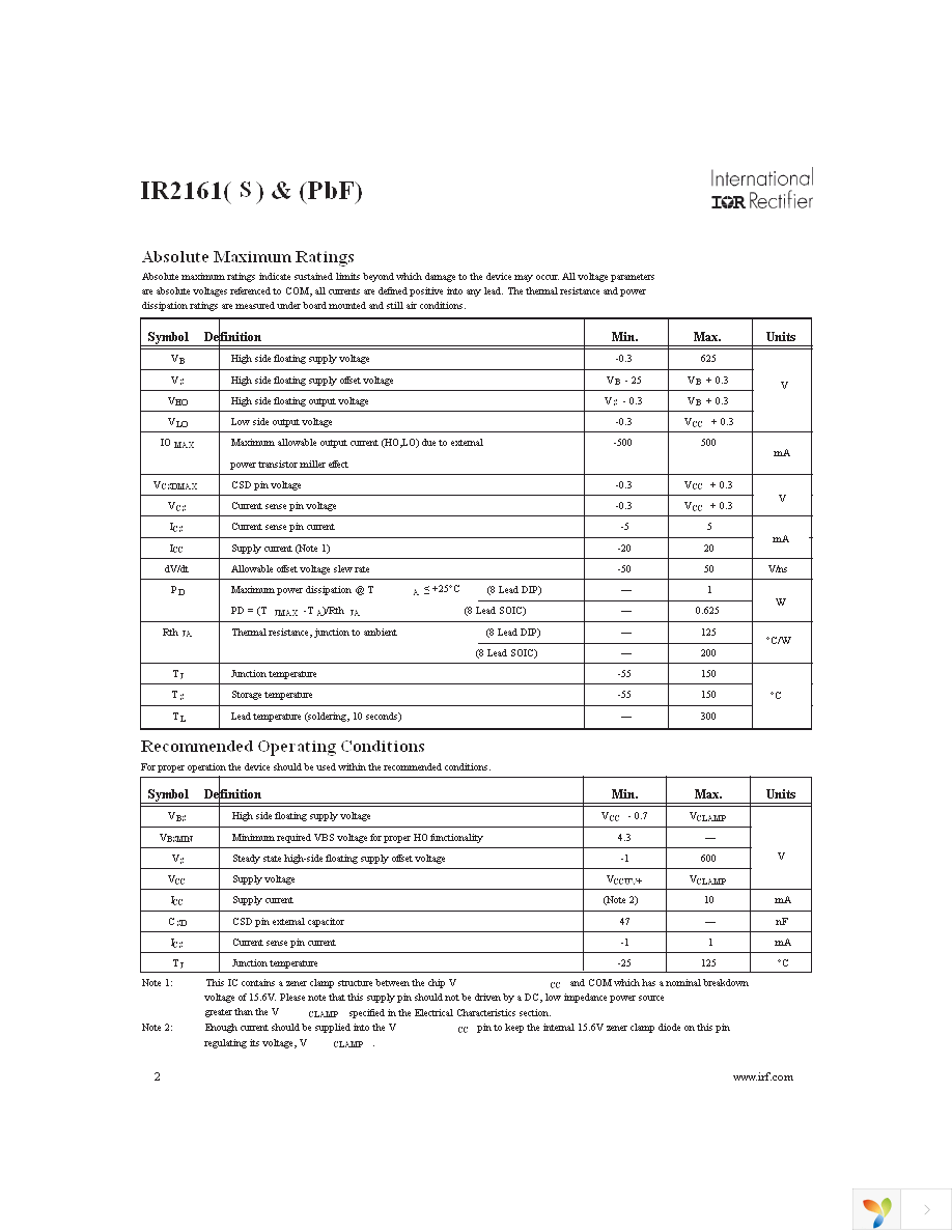 IR2161PBF Page 2