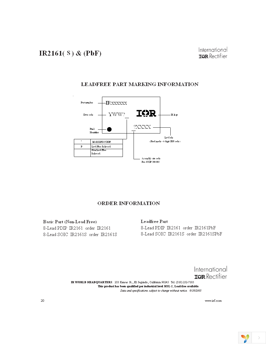 IR2161PBF Page 20