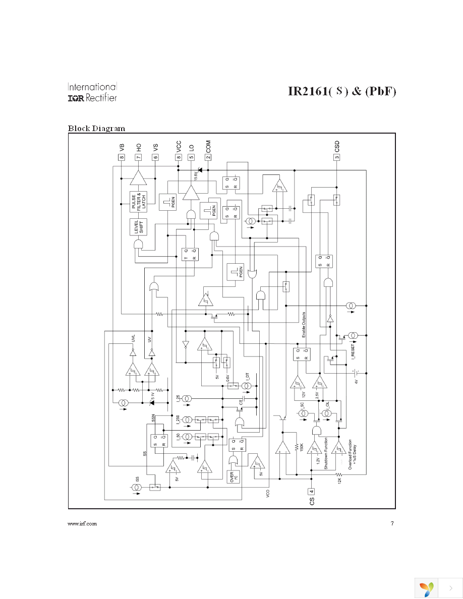 IR2161PBF Page 7