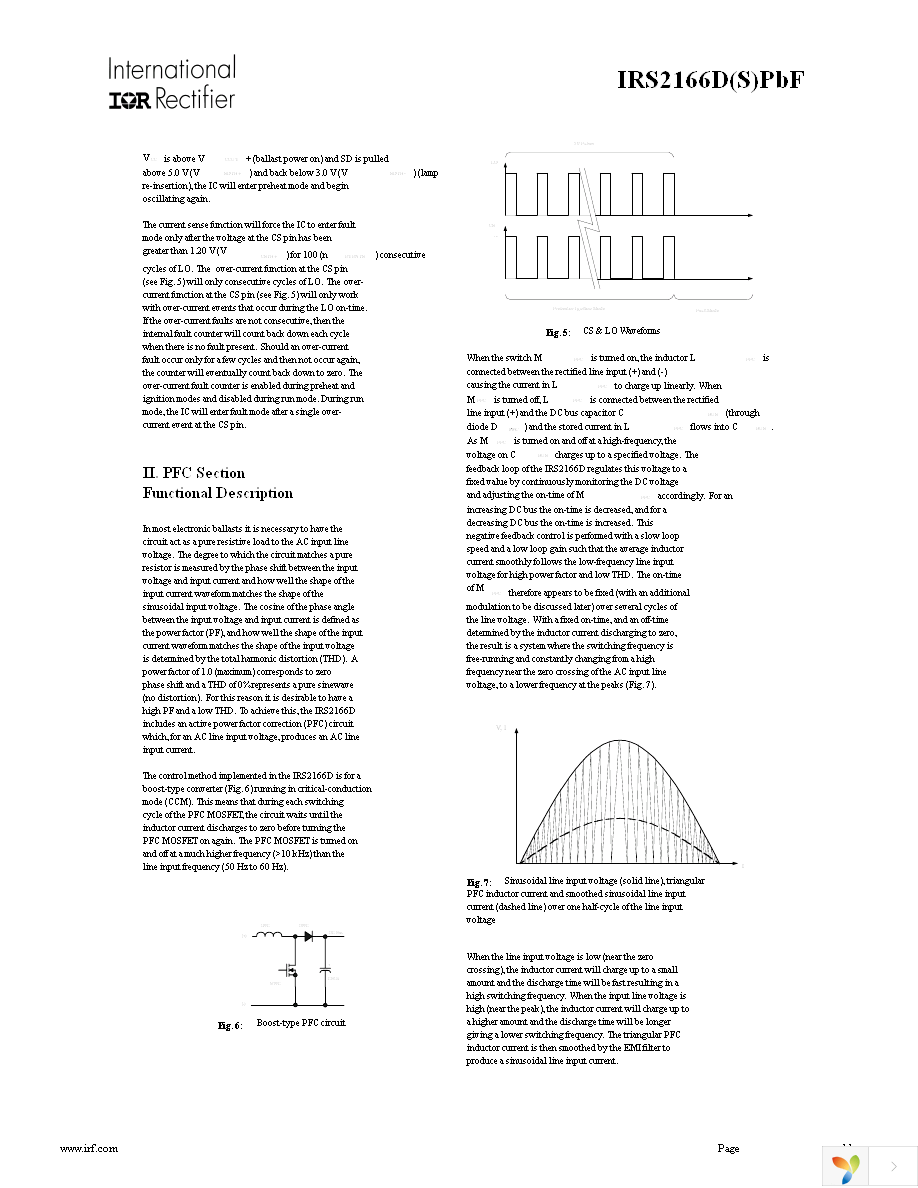 IRS2166DPBF Page 11