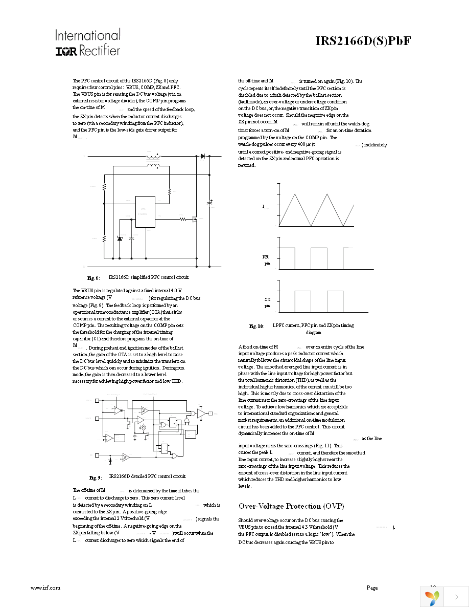 IRS2166DPBF Page 12