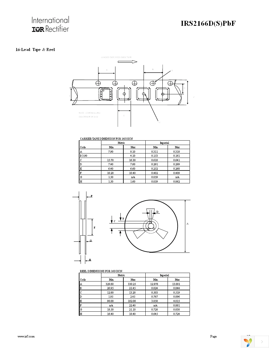 IRS2166DPBF Page 17