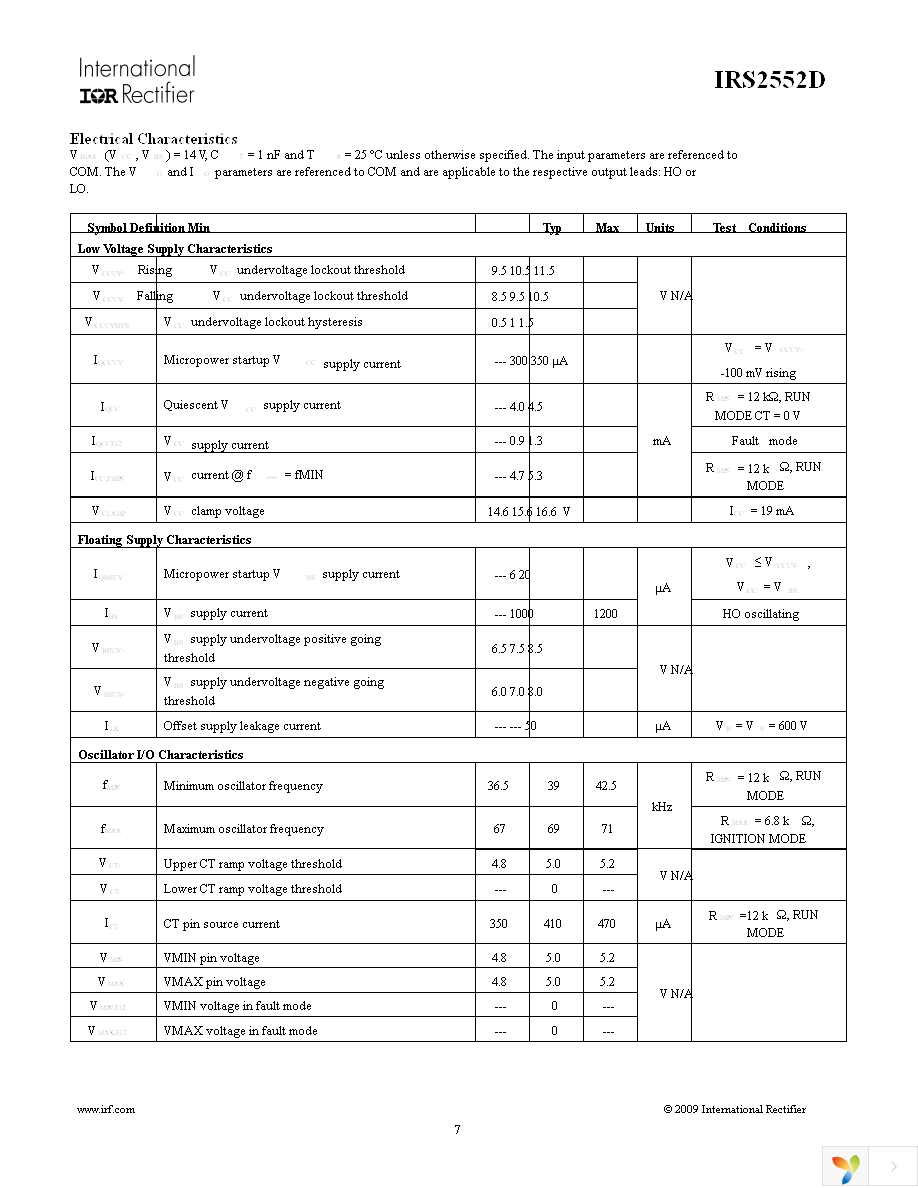 IRS2552DSPBF Page 7