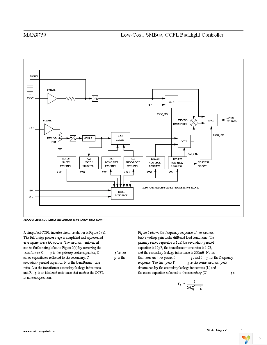 MAX8759ETI+ Page 15