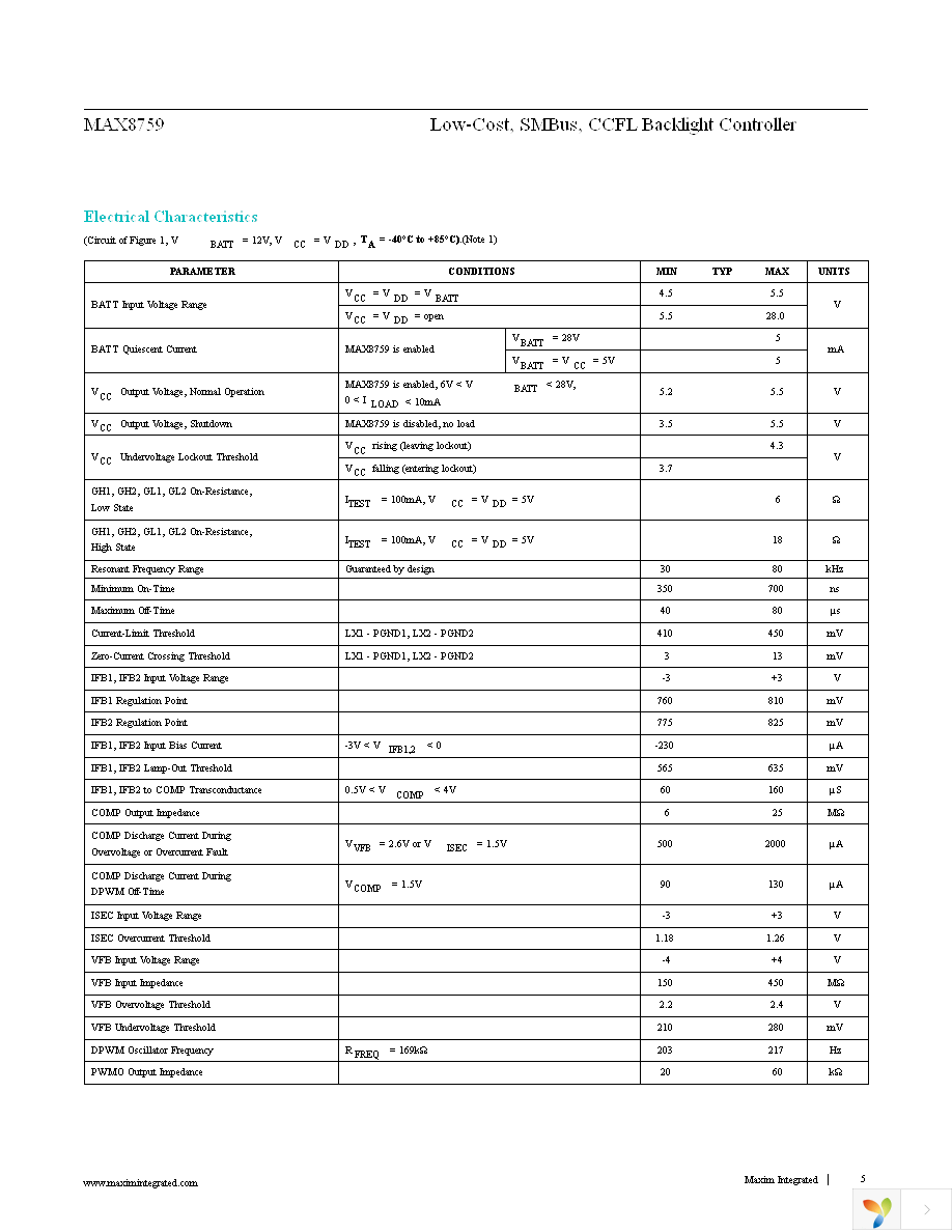 MAX8759ETI+ Page 5