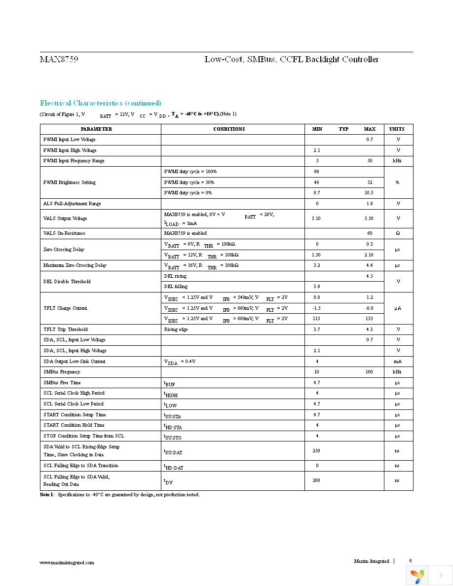 MAX8759ETI+ Page 6