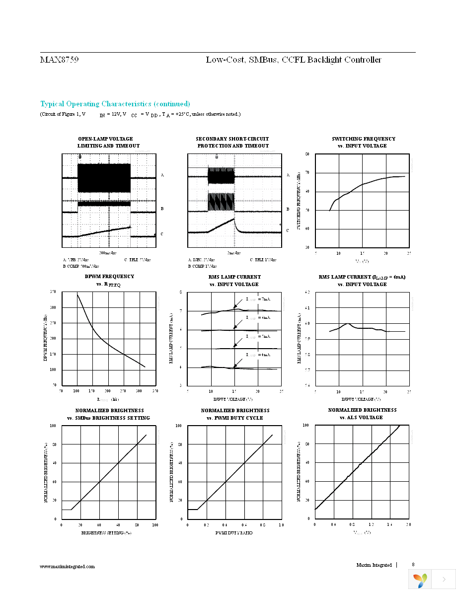 MAX8759ETI+ Page 8