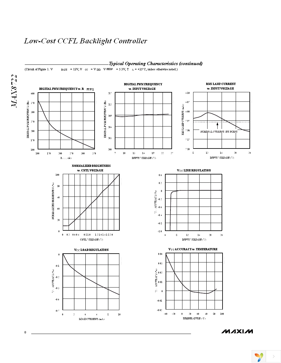 MAX8722EEG+T Page 8