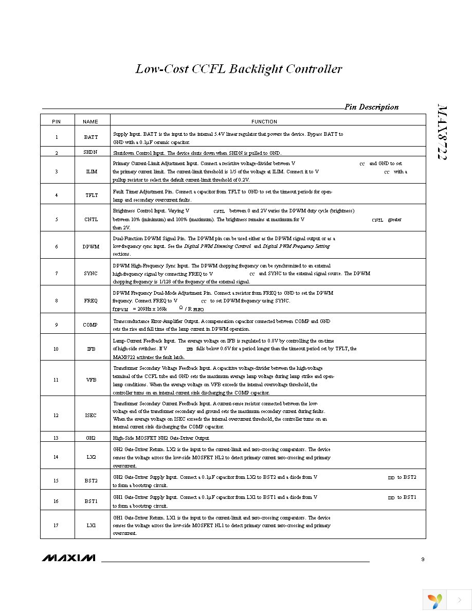 MAX8722EEG+T Page 9