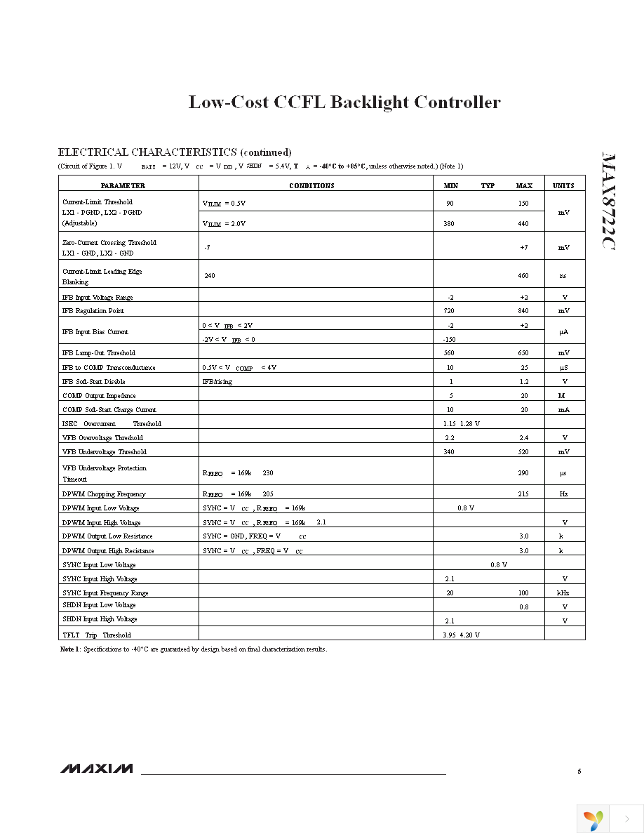 MAX8722CEEG+T Page 5