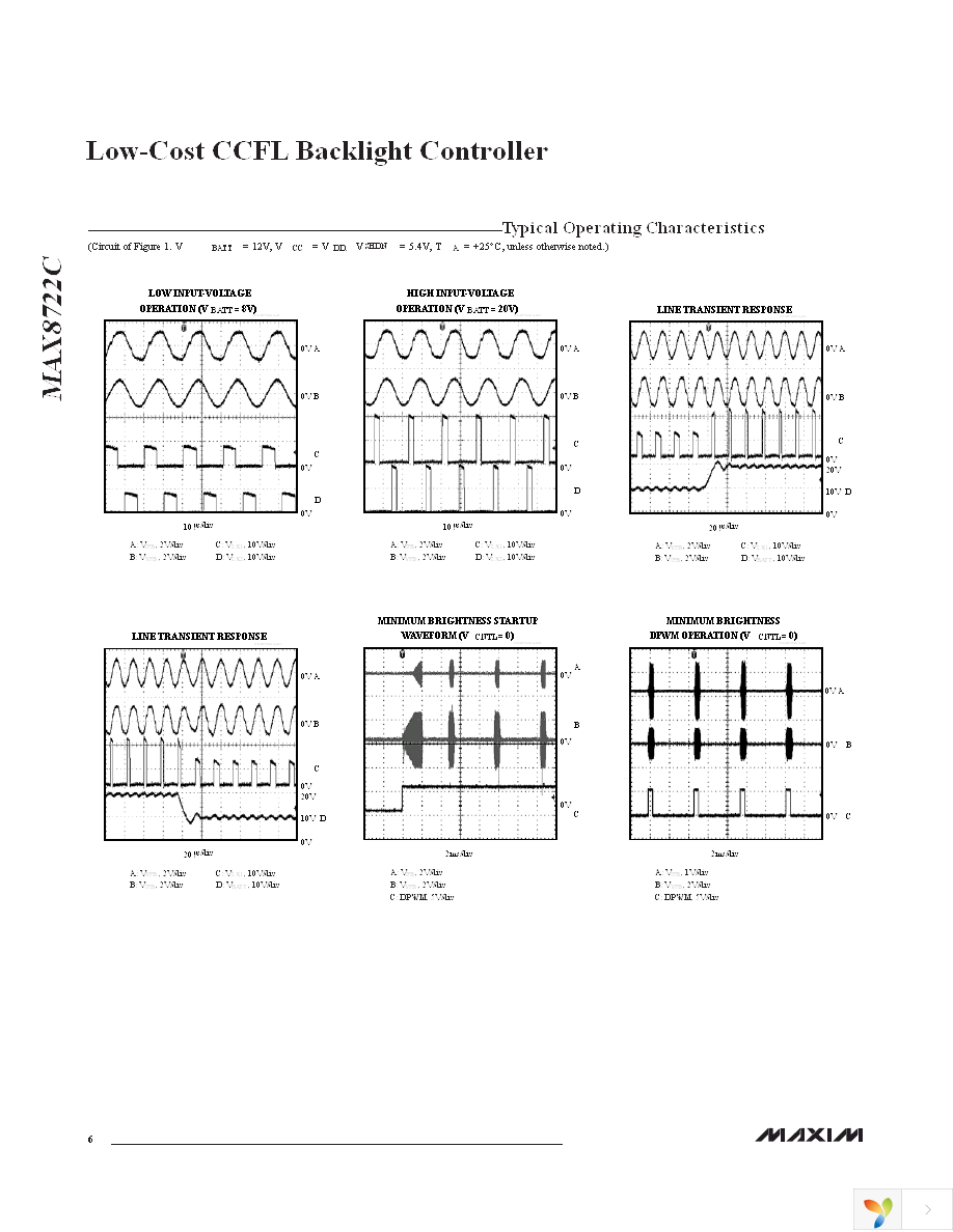 MAX8722CEEG+T Page 6