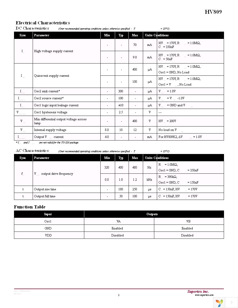 HV809LG-G Page 3