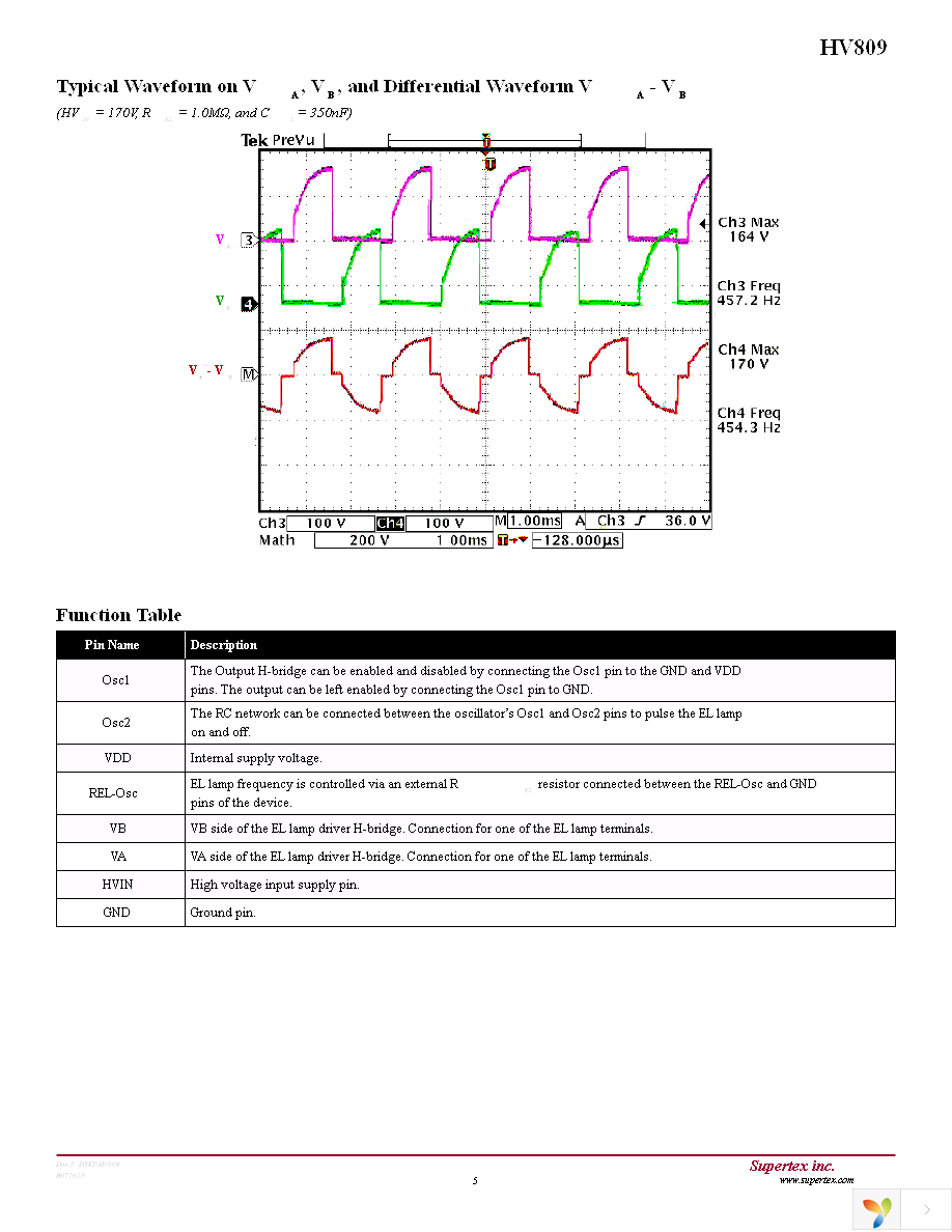 HV809LG-G Page 5