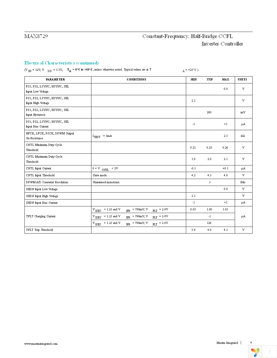 MAX8729EEI+T Page 4