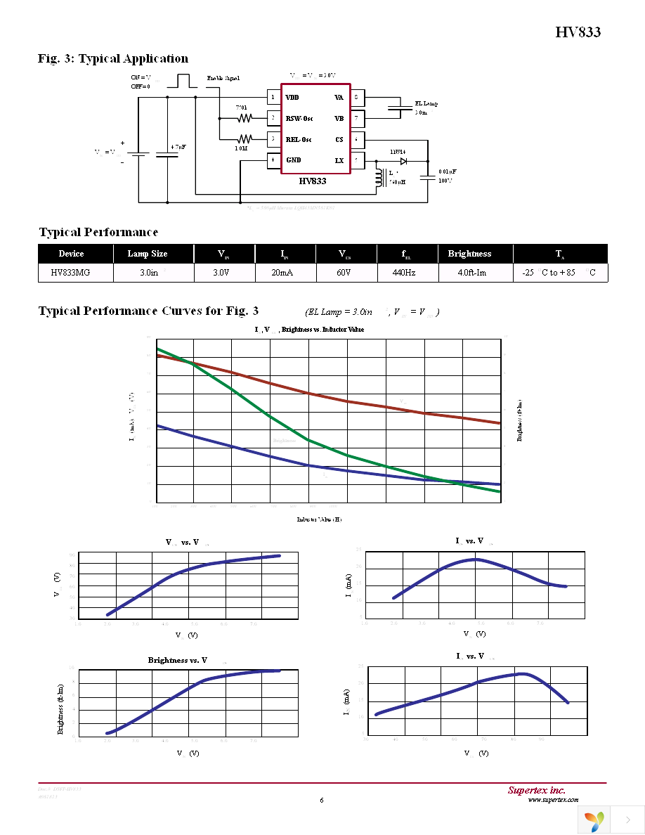 HV833MG-G Page 6