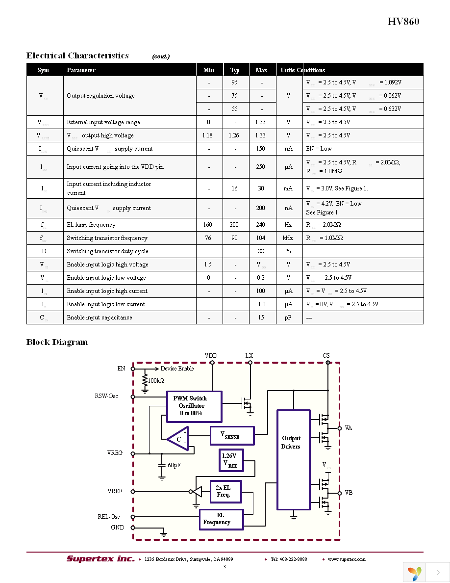 HV860K7-G Page 3