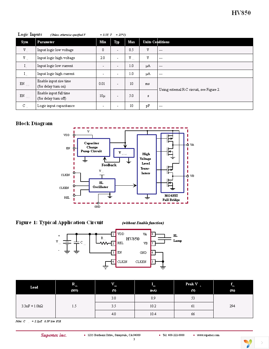 HV850MG-G Page 3