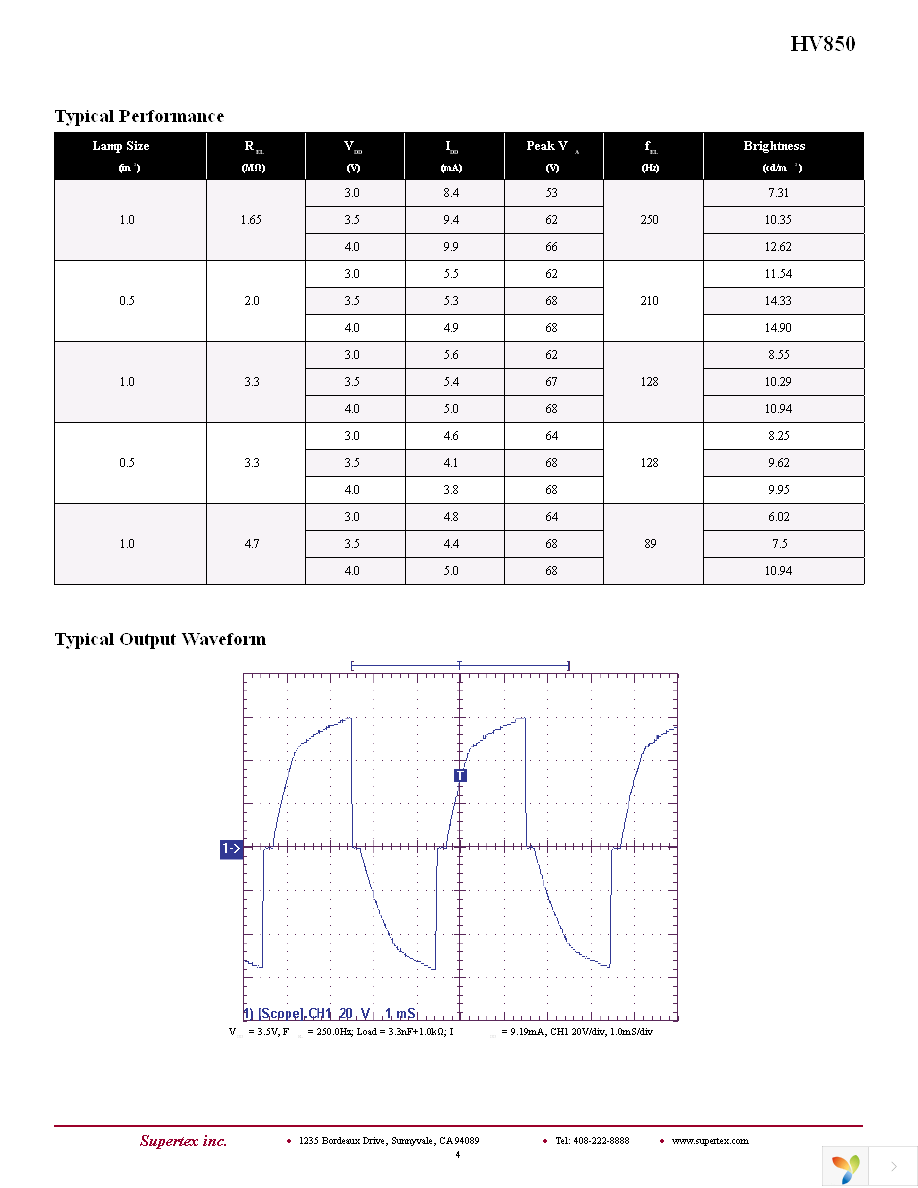 HV850MG-G Page 4