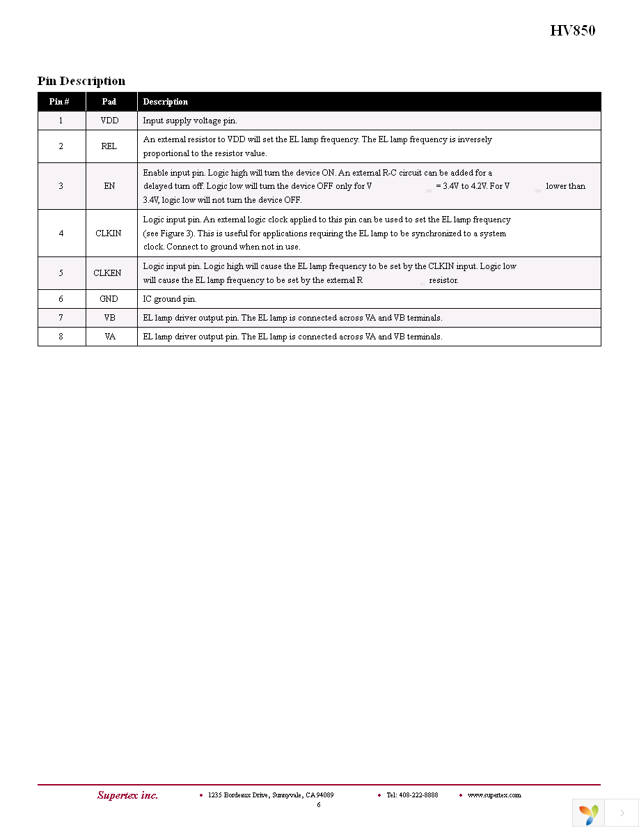 HV850MG-G Page 6