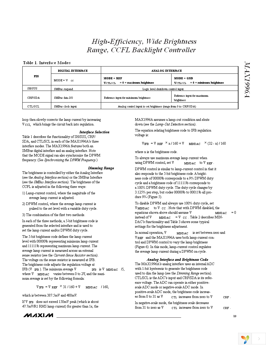 MAX1996AETI+T Page 13