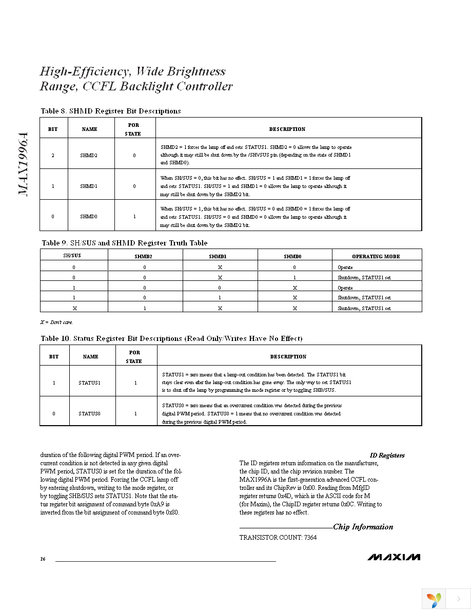 MAX1996AETI+T Page 26