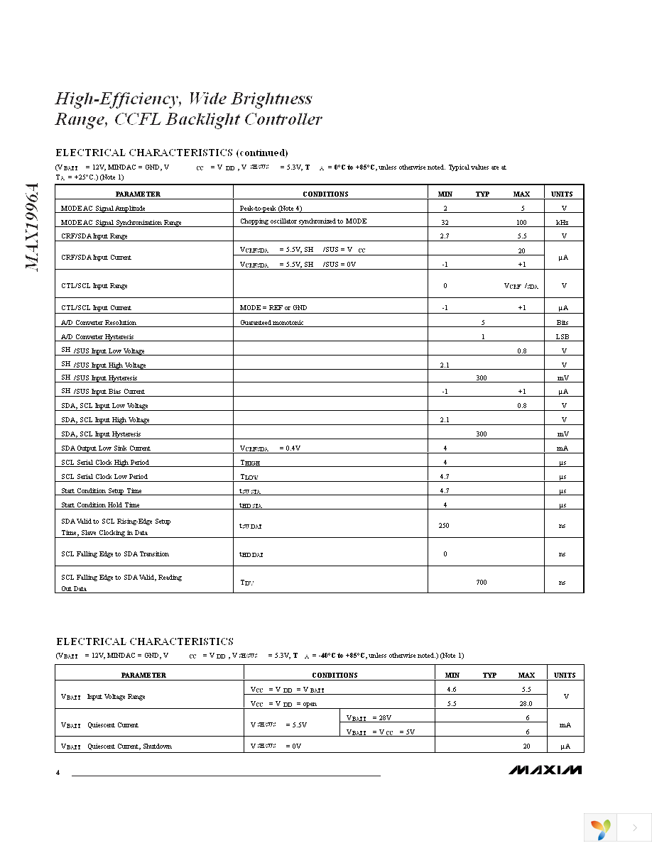 MAX1996AETI+T Page 4