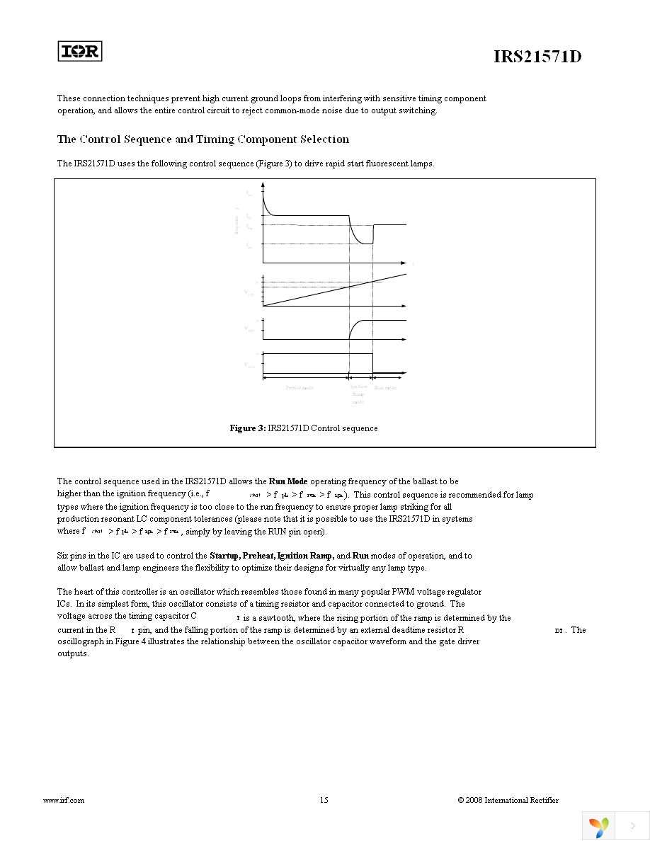 IRS21571DSTRPBF Page 15