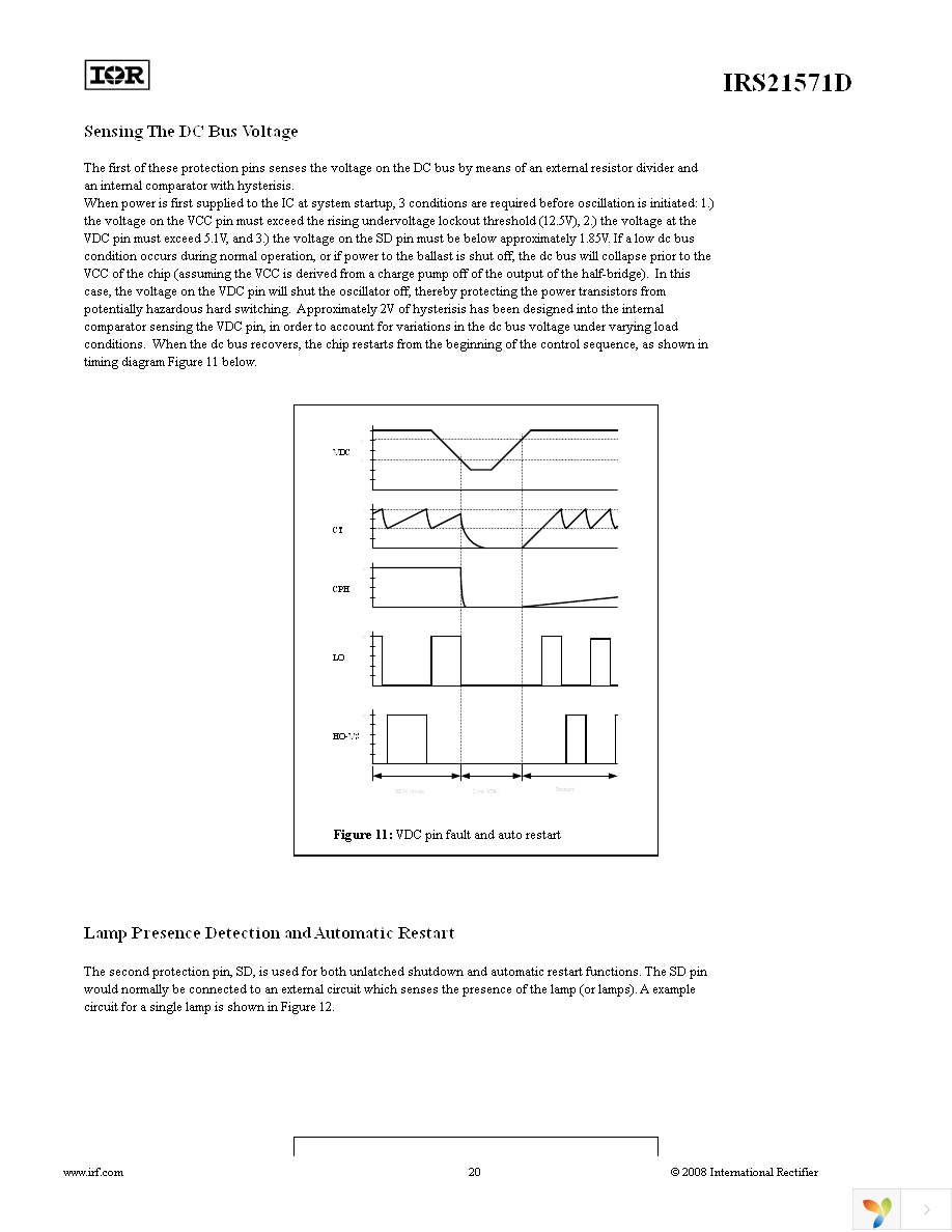 IRS21571DSTRPBF Page 20