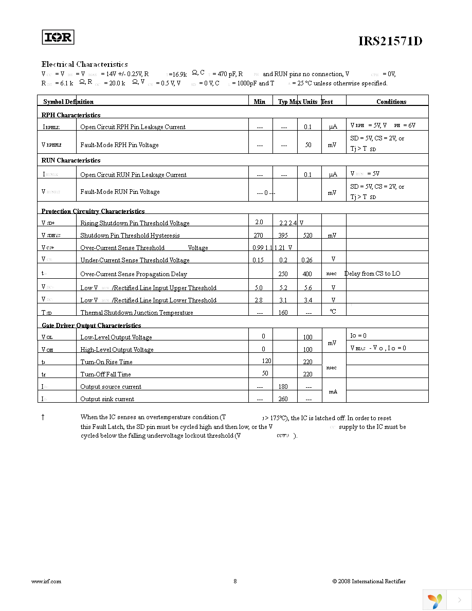 IRS21571DSTRPBF Page 8